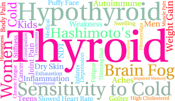 thyroid, symptoms, chronically ill, chronic illness, hypothyroid